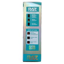 Load image into Gallery viewer, Miami Mint - RAZ DC25000