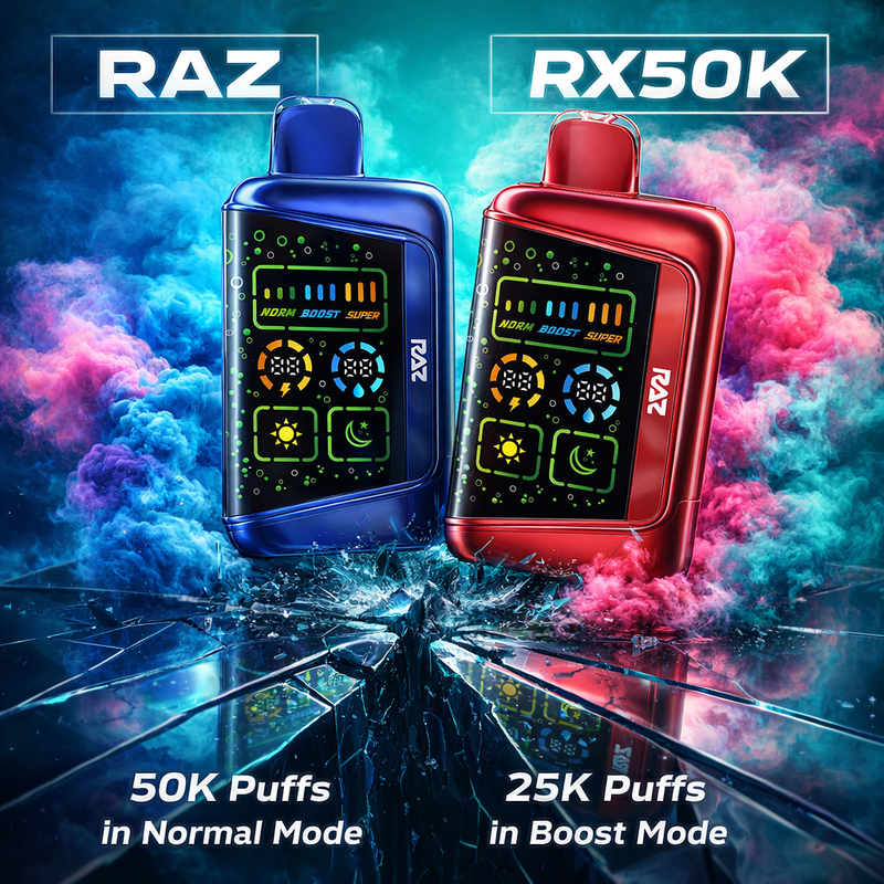 Load image into Gallery viewer, RAZ RX50K