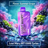 Load image into Gallery viewer, Lost Mary MT15000 Turbo