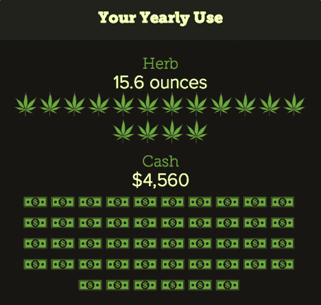 Cannabis Calculator icon graphic