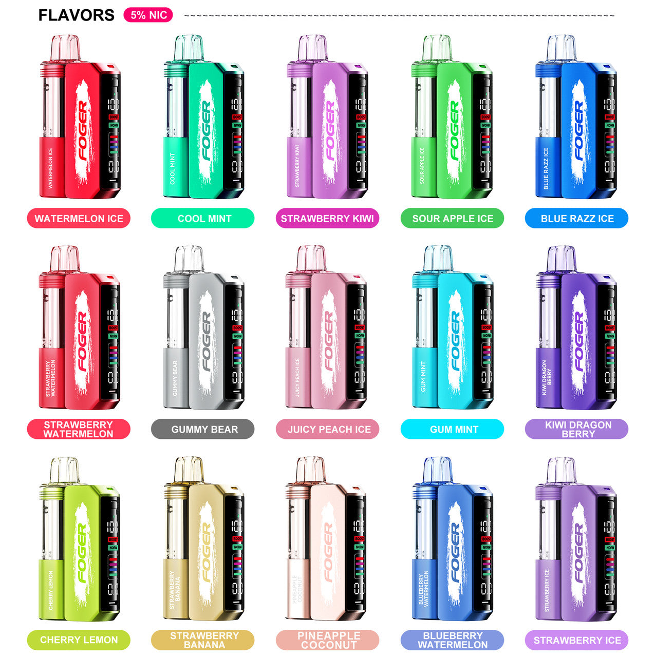 Foger Switch Pro 30K KIT