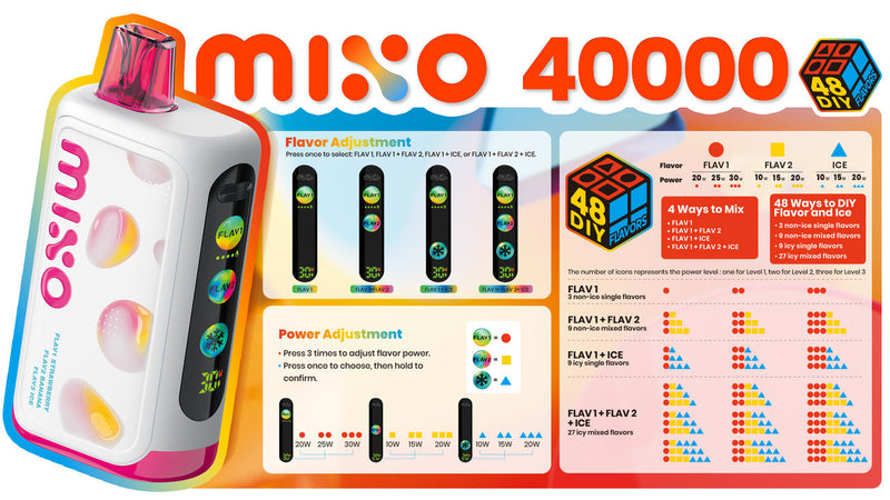 FreeMax MIXO 40K
