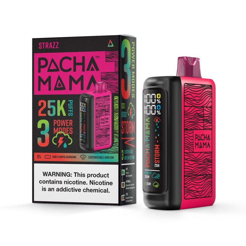 Pachamama 25K
