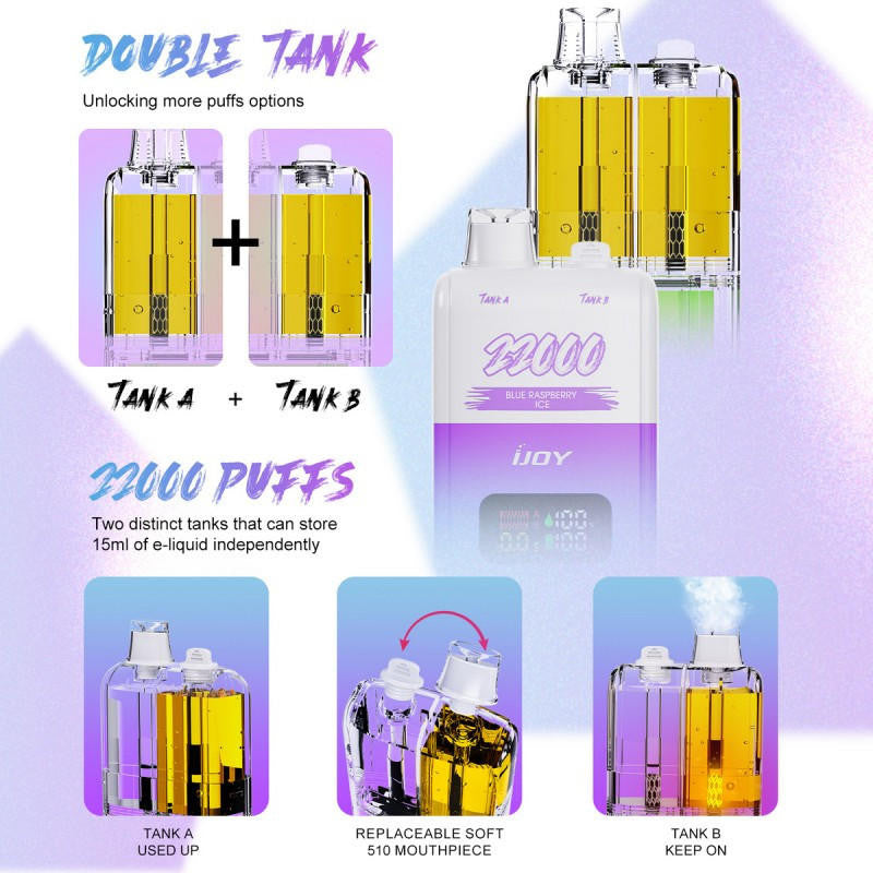 iJoy Bar SD22000
