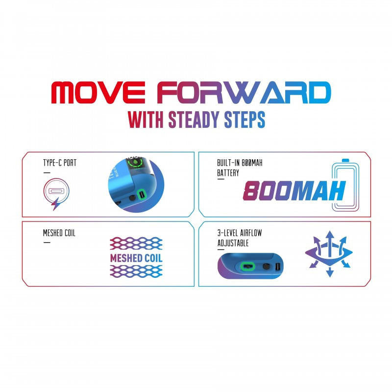 PRIV Bar Turbo 15000