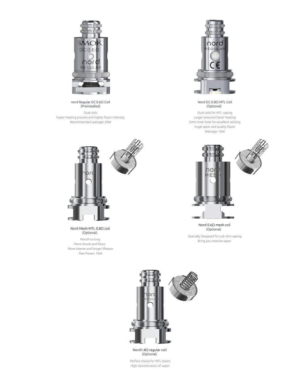 Smok Nord 50W Pods 3pk
