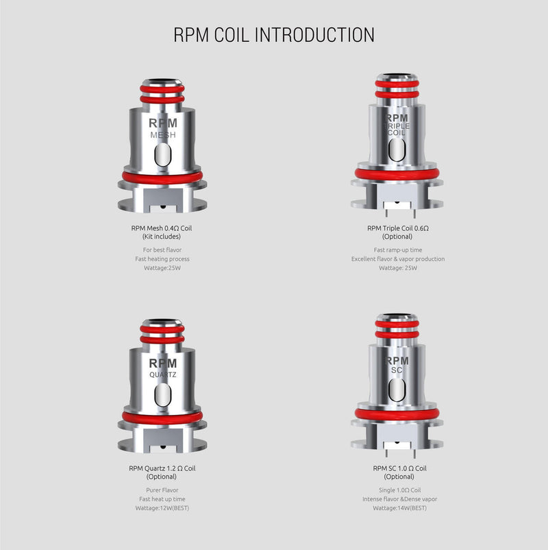 Smok RPM Coils 5pk
