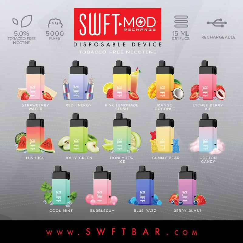 SWFT Mod 5000
