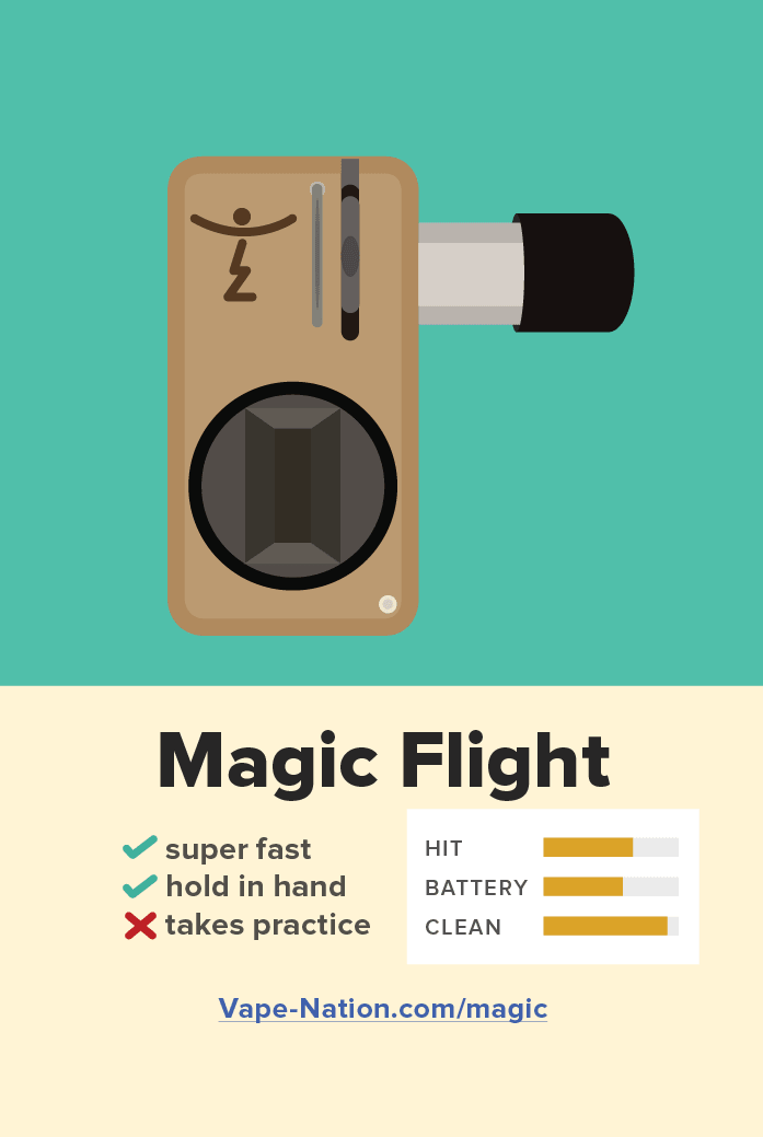 Magic Flight Launch Box (MFLB) vape trading card