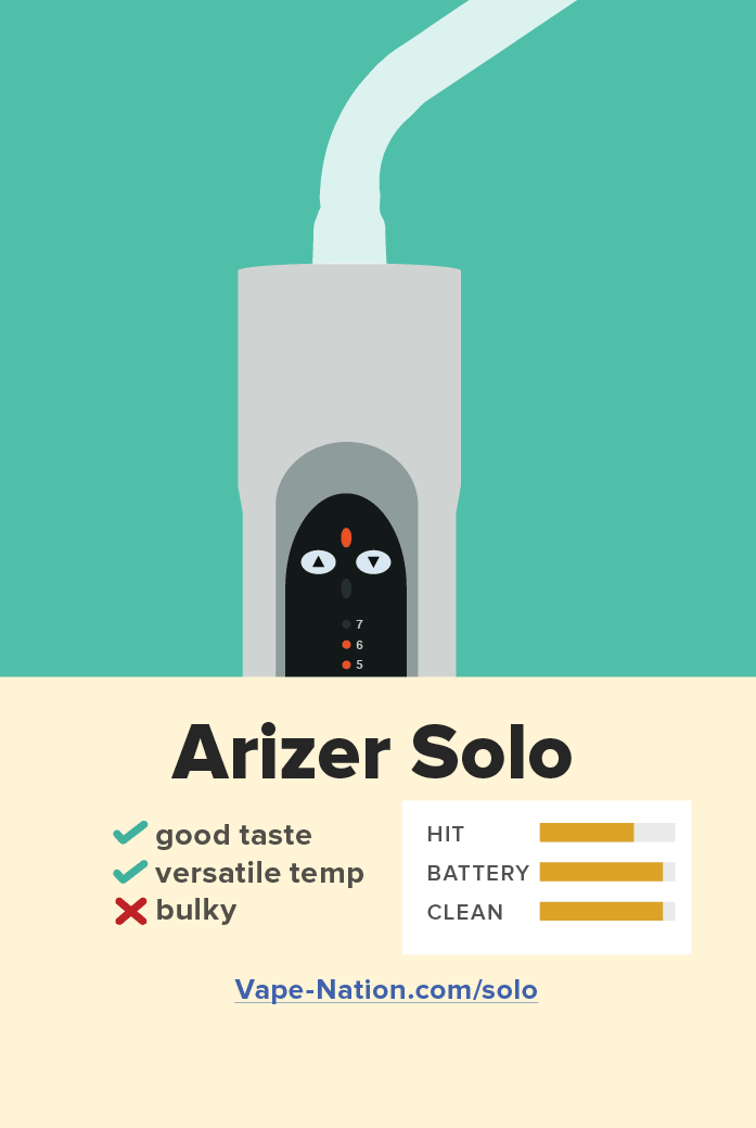 Arizer Solo vape trading card