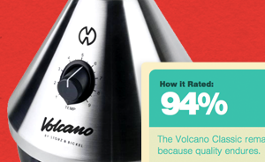 Volcano vaporizer review: 94%