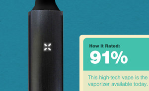 Pax vaporizer review: 91%